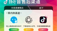抖音直播售后联系方式如何获取？