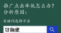 百度推广点击率低？揭秘提升策略！
