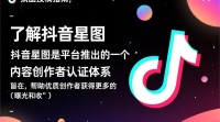 抖音星图投稿流程是怎样的？