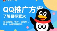 营销QQ推广方案，有哪些高效策略？