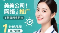 医美公司网络推广策略有哪些疑问？