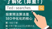 SEO优化究竟需要哪些关键要素？