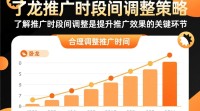卧龙推广时间段调整方法详解？