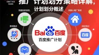 百度推广计划划分标准及方法详解？