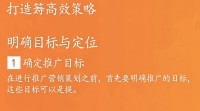 如何制定有效的推广营销策划方案？