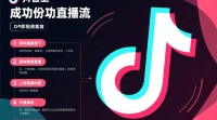 抖音推流设置疑问，新手如何正确进行feed抖音推流操作？