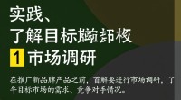 新品牌产品推广难题，如何有效破局？