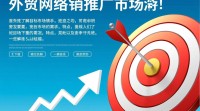 外贸网络营销推广疑问，如何有效策略与执行？
