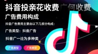 抖音广告投放费用构成是怎样的？