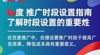 如何精准设置百度推广时段以提高效果？