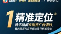 腾讯新闻广告语推广策略揭秘？