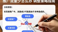 百度推广流量骤减，如何有效调整策略？