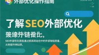 SEO外部优化操作要点是什么？