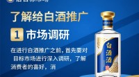 白酒推广新策略，如何让酒香飘得更远？