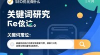 SEO优化需要做哪些具体操作？