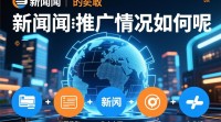 新闻网推广效果如何？行业现状与挑战揭秘