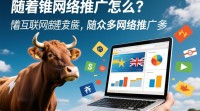牛推网络推广是否值得信赖？效果如何？