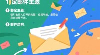 邮件群发推广疑问，如何高效发送邮件实现精准推广？