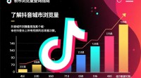 如何查看抖音城市浏览量？