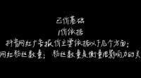 抖音网红广告报价合理吗？如何科学估算？
