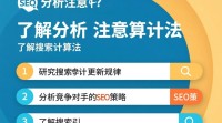 SEO分析，有哪些关键点不容忽视？