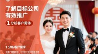 婚庆公司推广策略有哪些疑问？