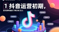 抖音运营策略，如何打造爆款内容？