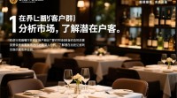 高端餐厅如何精准有效推广？
