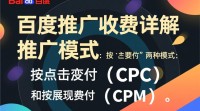 上海百度推广收费模式是怎样的？