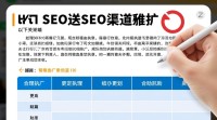怎么进行seo渠道推广