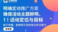 线上活动推广方案，如何有效触达目标受众？