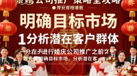 婚庆公司推广疑问，如何有效策略提升知名度？