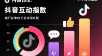 如何有效提升抖音互动指数？秘诀大揭秘！