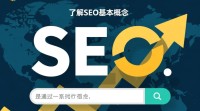SEO设置疑问，如何高效优化网站，提升排名？