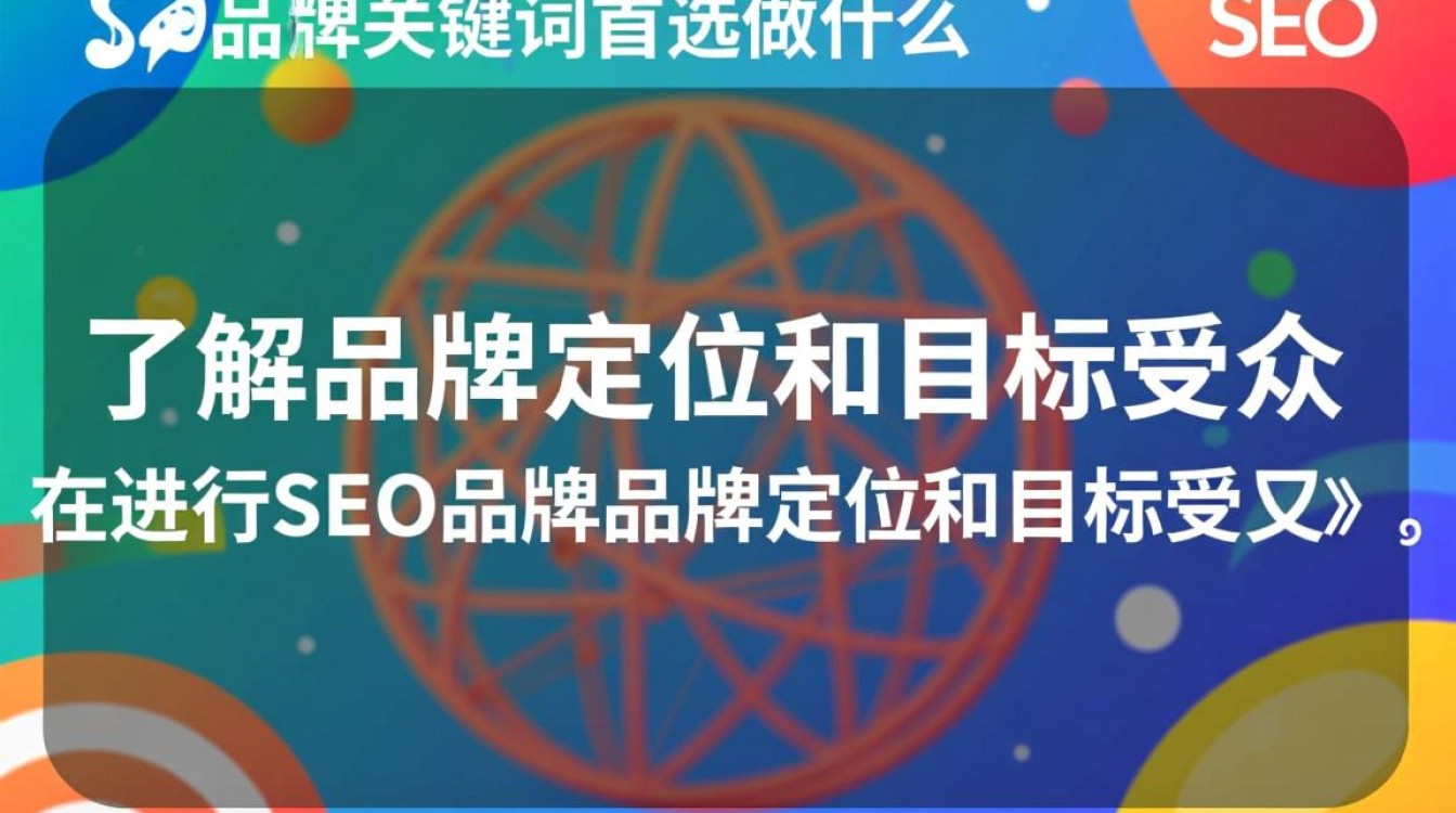 seo品牌关键词首选要做什么
