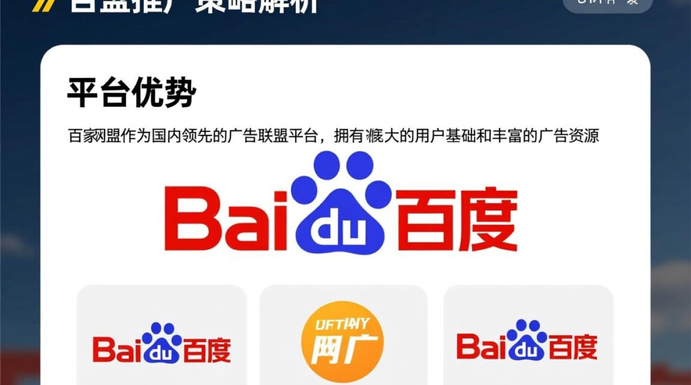 百度网盟是怎么推广的