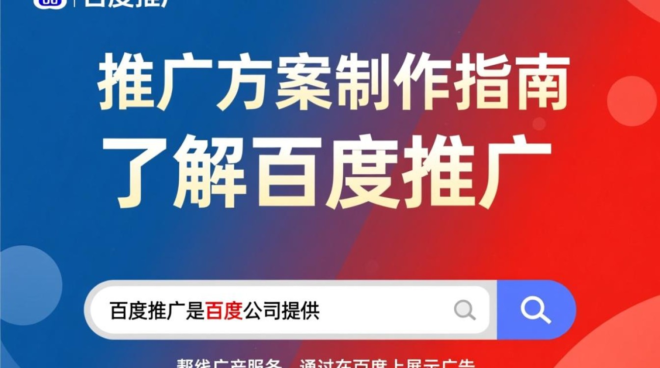 百度上怎么做推广方案