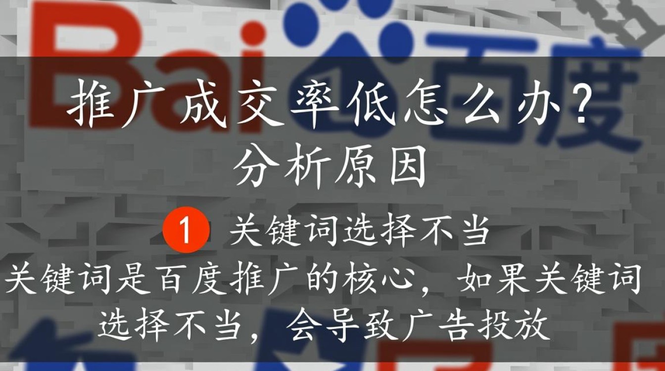 百度推广成交率低怎么办