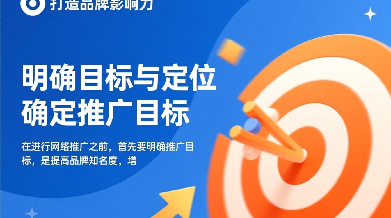 小公司网络推广该怎么做