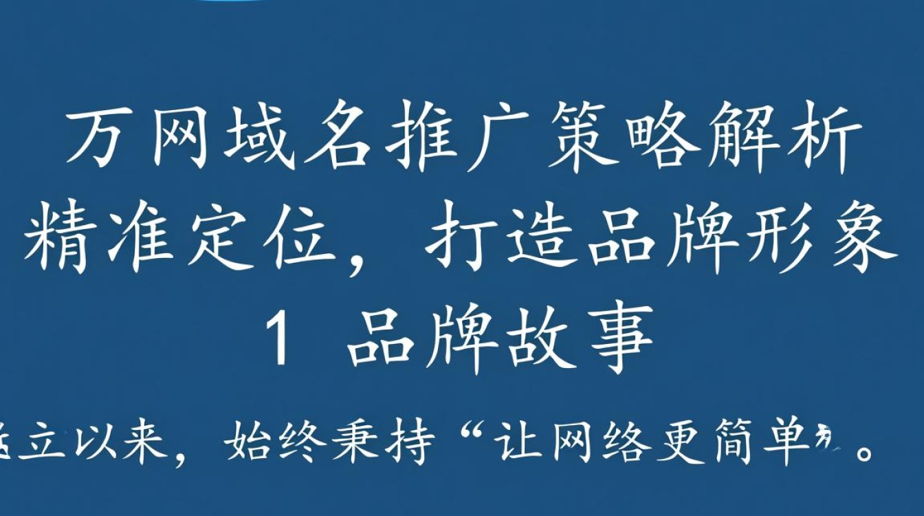 万网是怎么做域名推广的