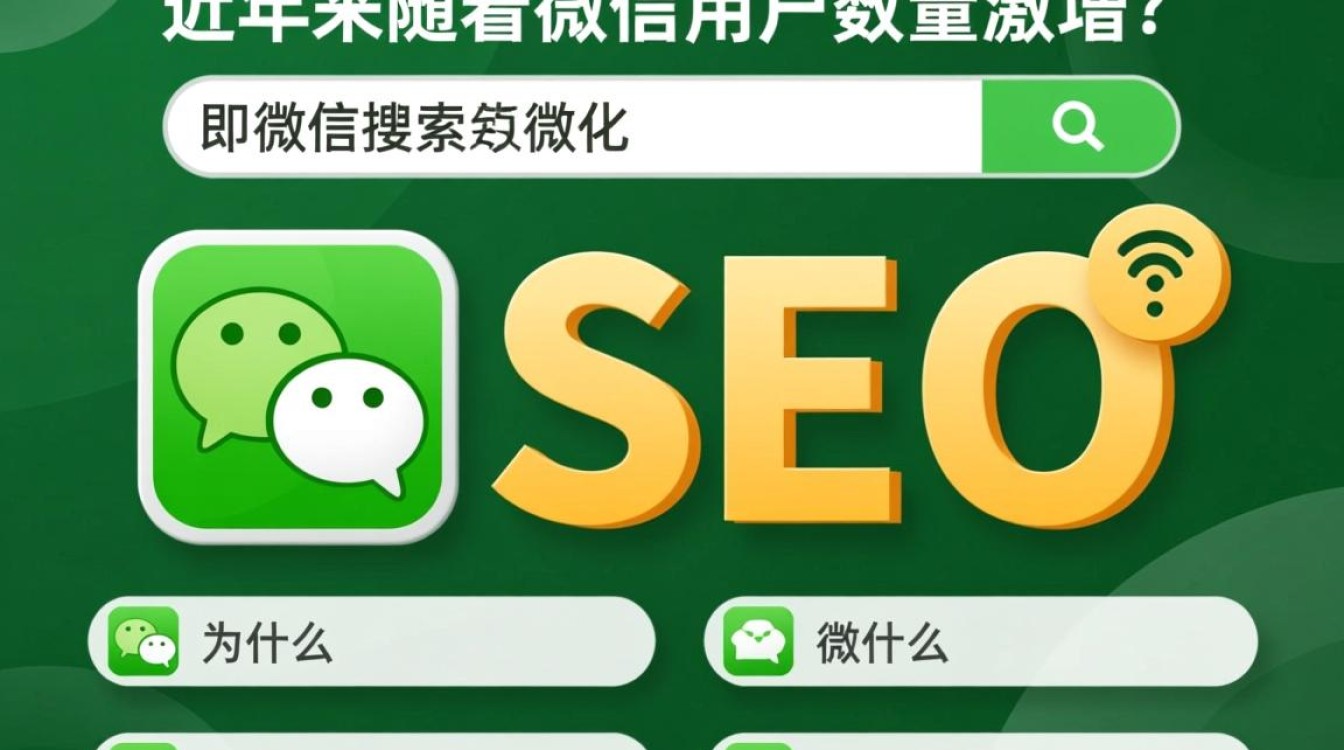 为什么要进行微信seo