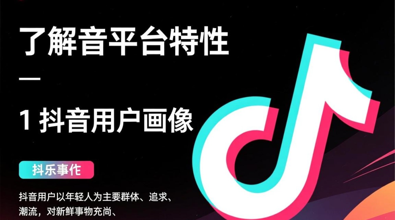 医美项目怎么做抖音推广