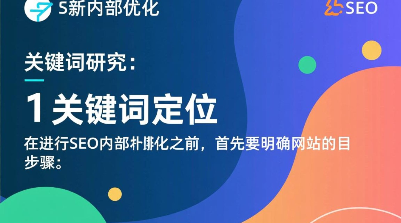 seo内部需要做什么 seo内部需要做什么
