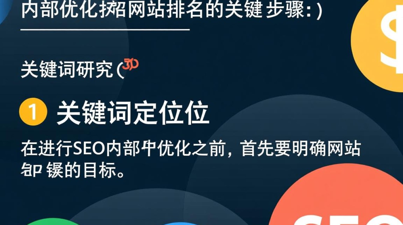 seo内部需要做什么 seo内部需要做什么