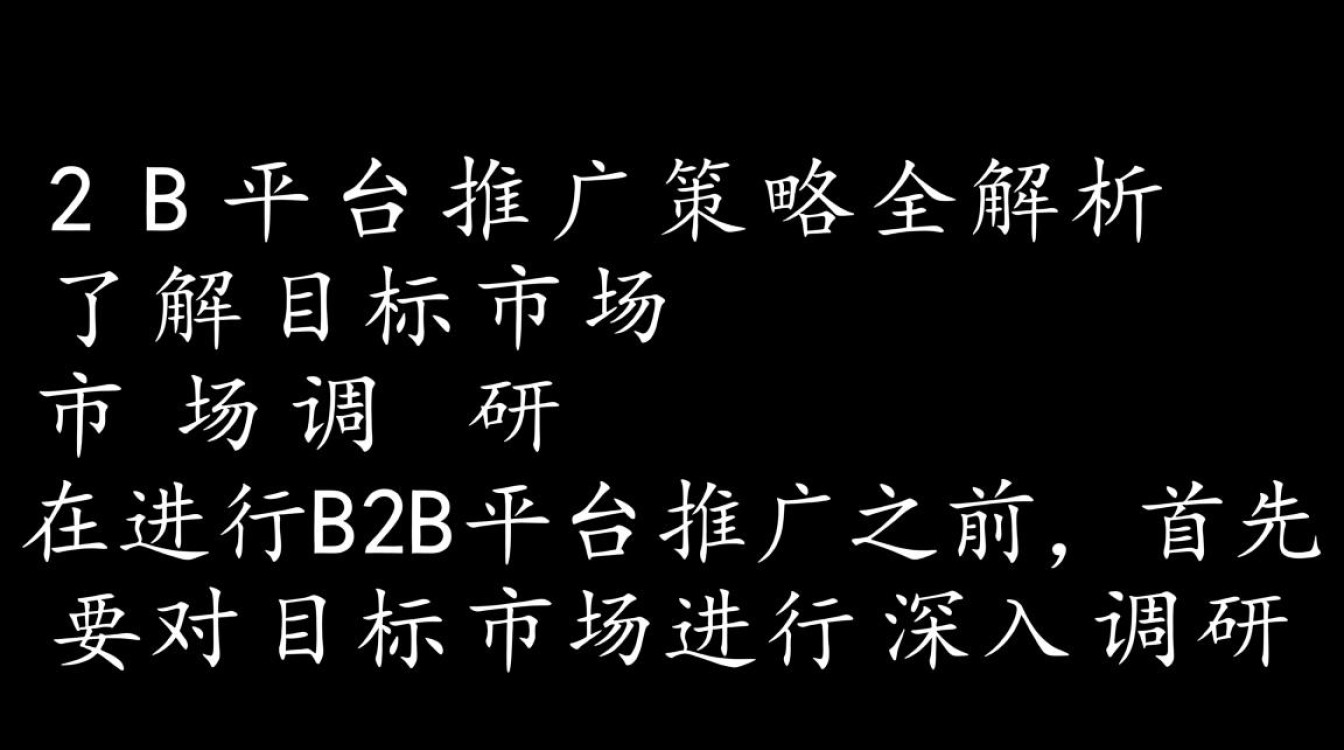 b2b平台推广怎么做