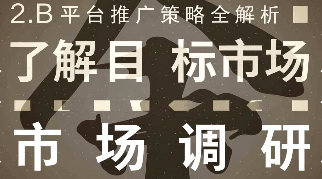 b2b平台推广怎么做