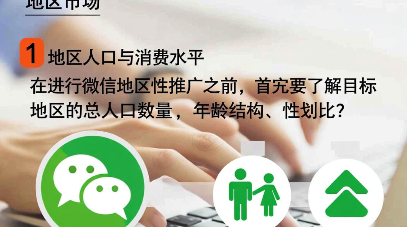 微信地区性推广怎么做