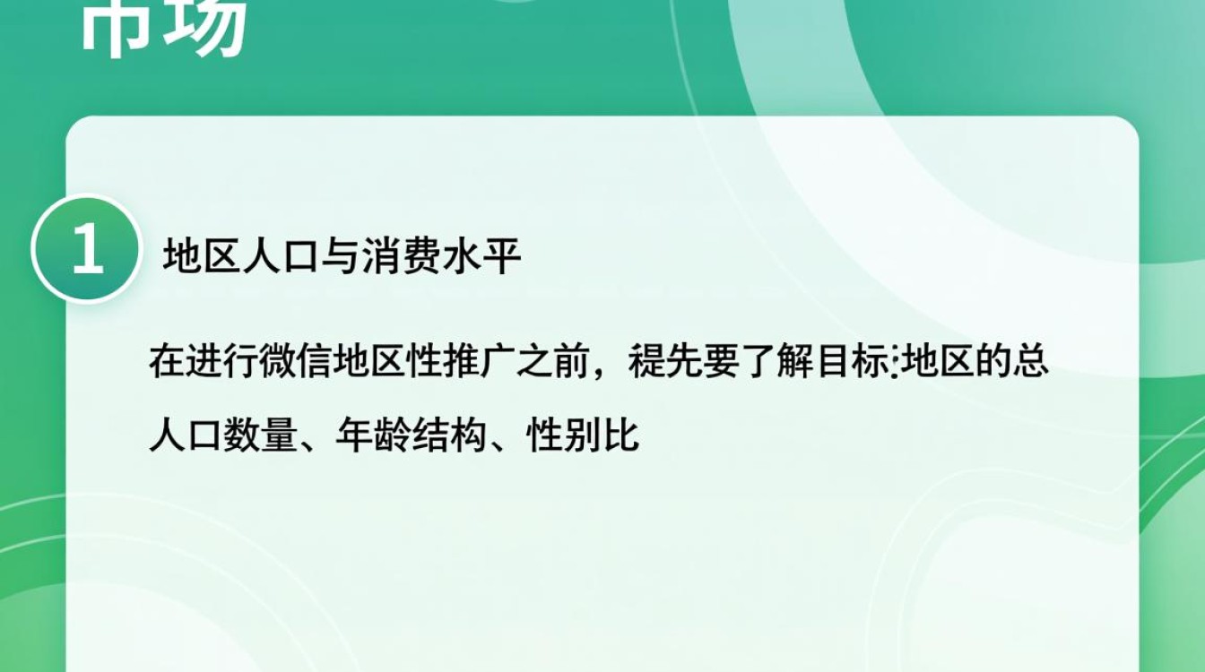 微信地区性推广怎么做