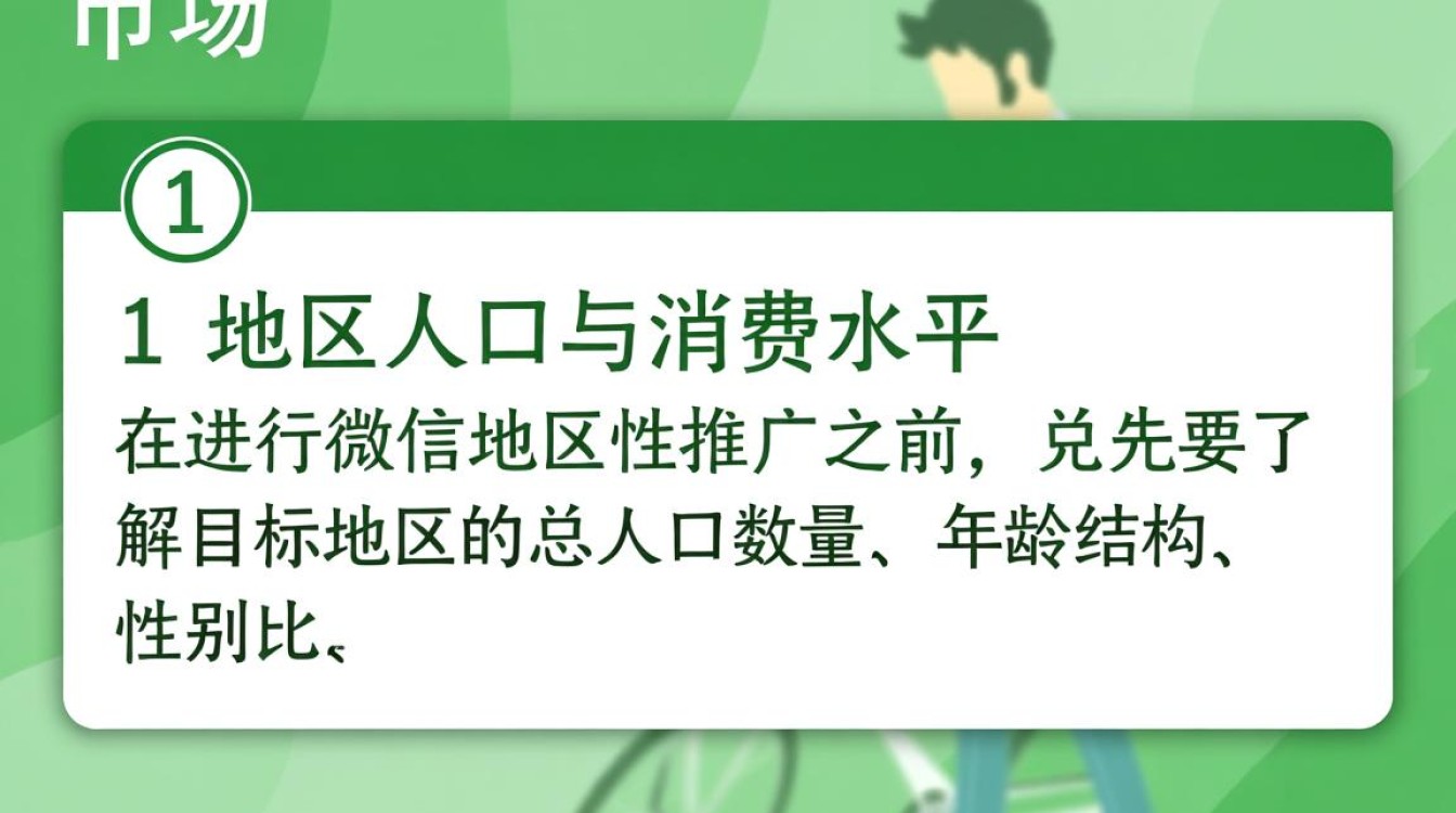 微信地区性推广怎么做