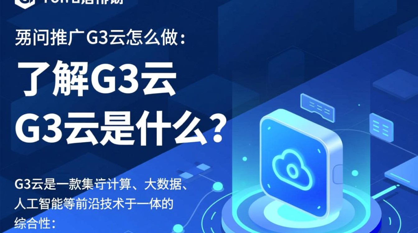 全网推广g3云怎么做